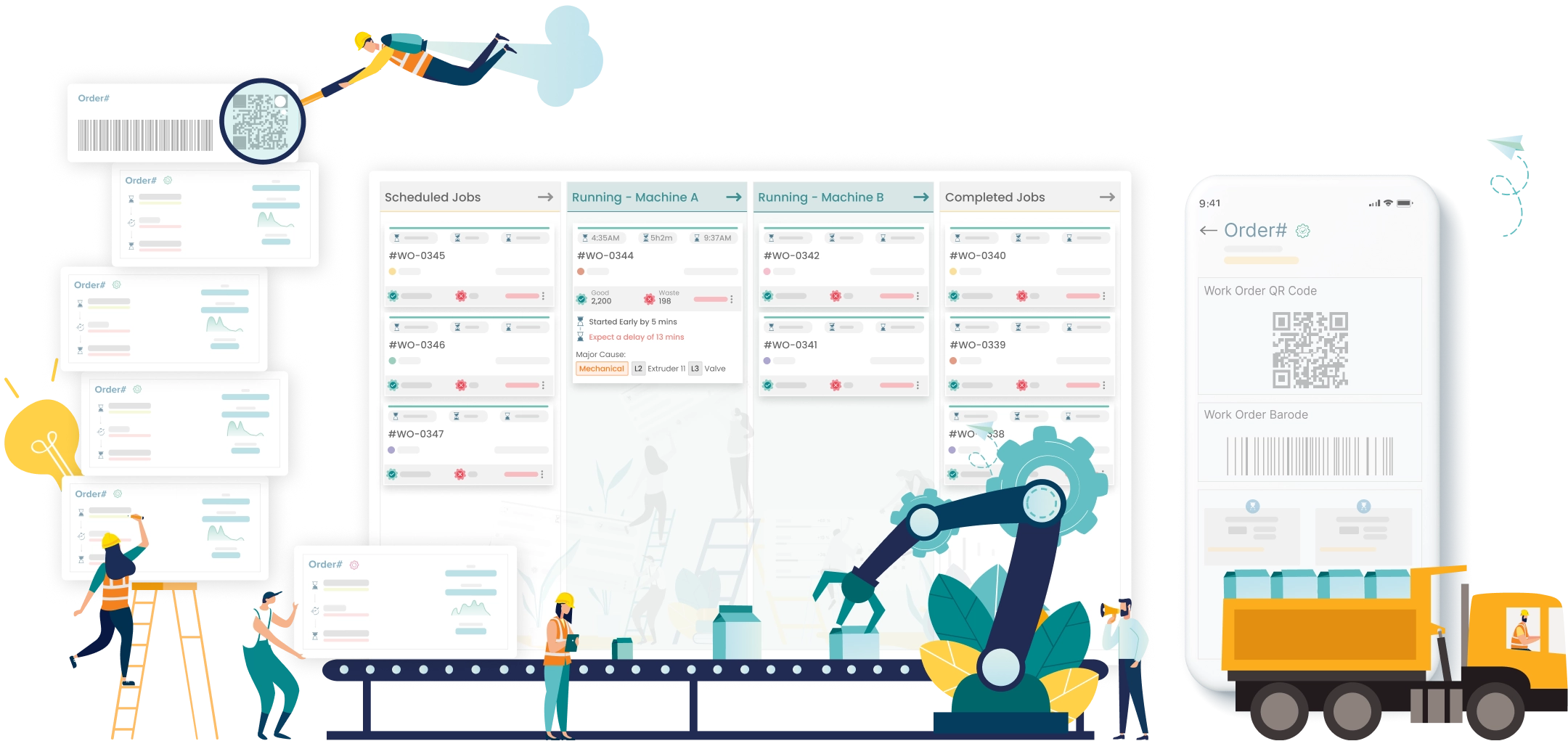 Smart Work Order Management on IfElseCloud's Agile Board