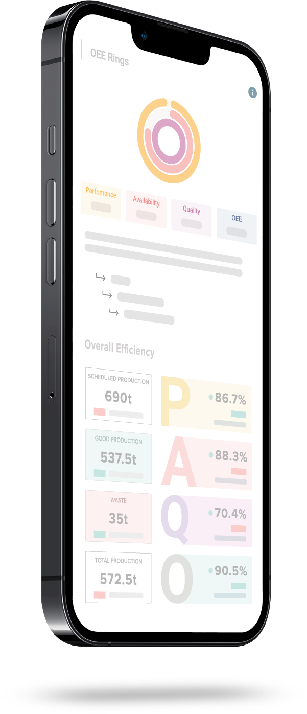 IfElseCloud mobile phone MES application for OEE monitoring