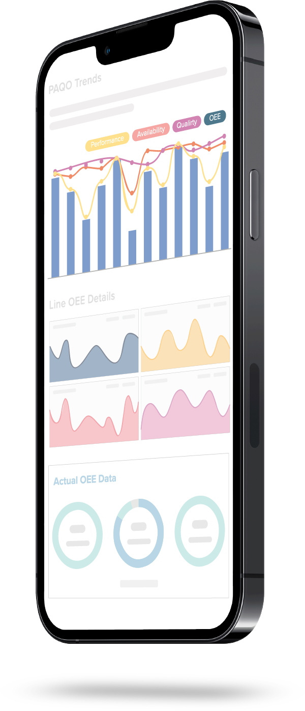 IfElseCloud mobile phone MES application for Work Order Management